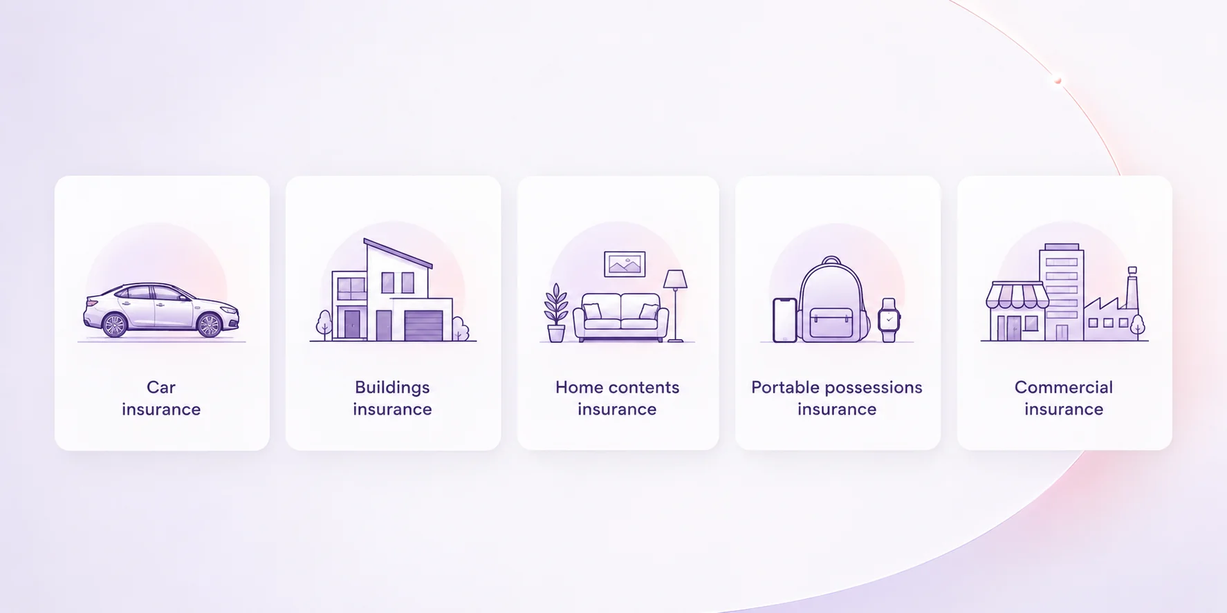 King Price personal and commercial product range — car, buildings, contents, portable possessions and commercial lines