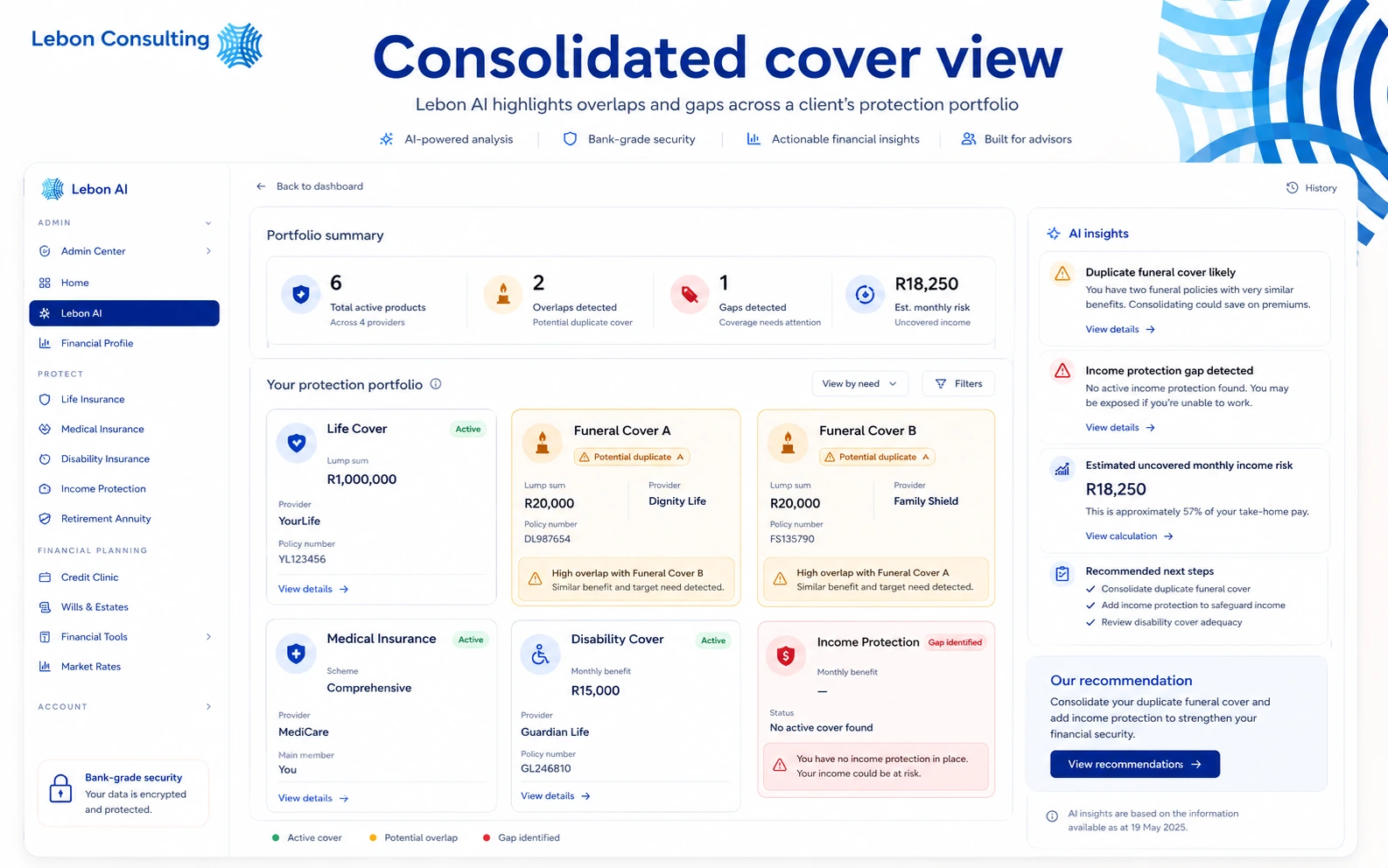 Consolidated insurance cover view built by Lebon AI, highlighting duplicate cover and a gap in income protection across three insurers